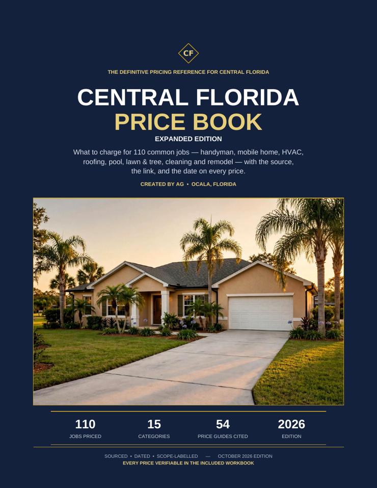 Cover of the Central Florida Price Book 2026, Expanded Edition — a Florida home at golden hour, with 110 jobs priced, 15 categories, 54 price guides cited